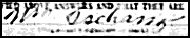 signature